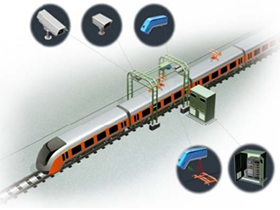 轨旁360综合检测系统